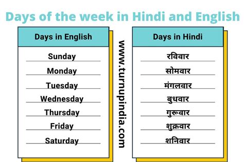 friday in hindi translate